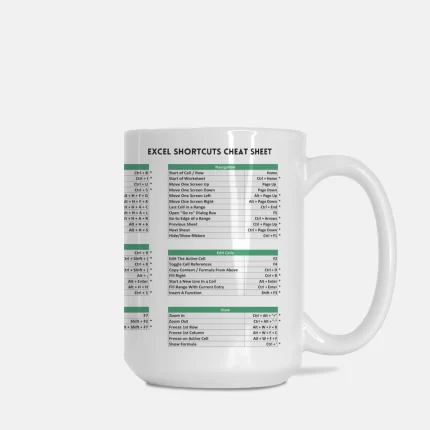 Excel Shortcuts Cheat Sheet 15 oz. Mug